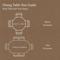 French Provincial Farmhouse Extendable Round Pedestal Dining Table